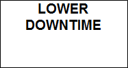 Lower downtime